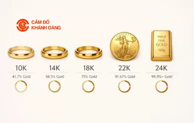 Cầm vàng xã Đông Thạnh