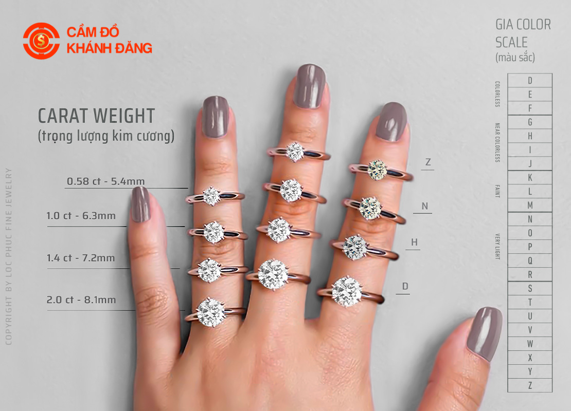 Cầm Kim Cương Xã Hiệp Phước
